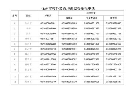 徐州市教育局发布致中小学生家长公开信