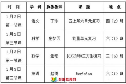 【东湖·教学活动】“聚焦课堂 夯实基础 高效复习”——徐州市东湖实验学校复习课展示研讨活动